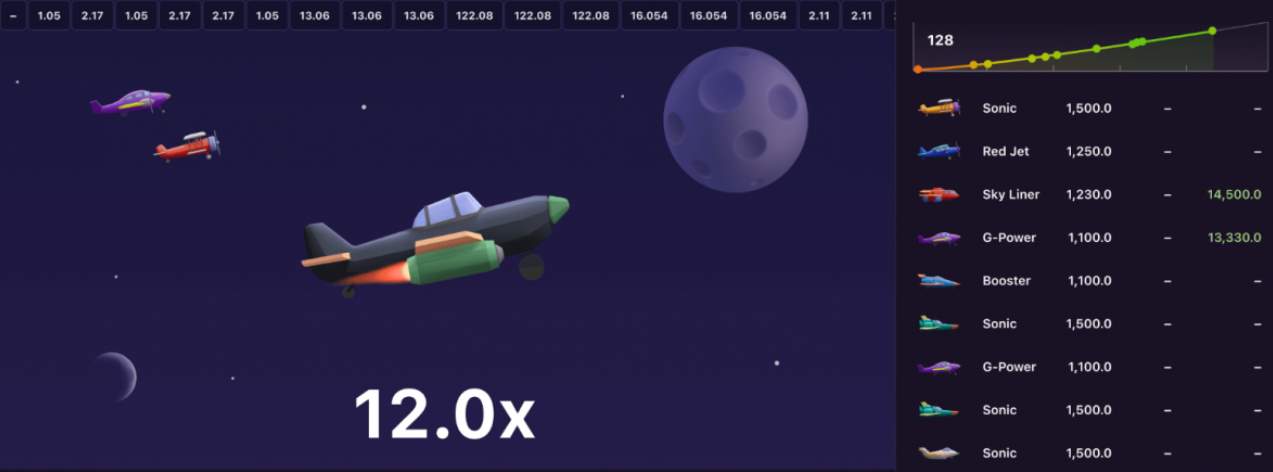Why Playing Aviatrix in Demo Version Is the Best Way to Get Started